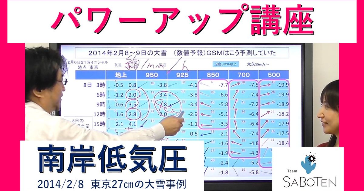 気象予報士パワーアップ講座＜南岸低気圧～２０１４年２月８日・東京で２７㎝の大雪事例～＞