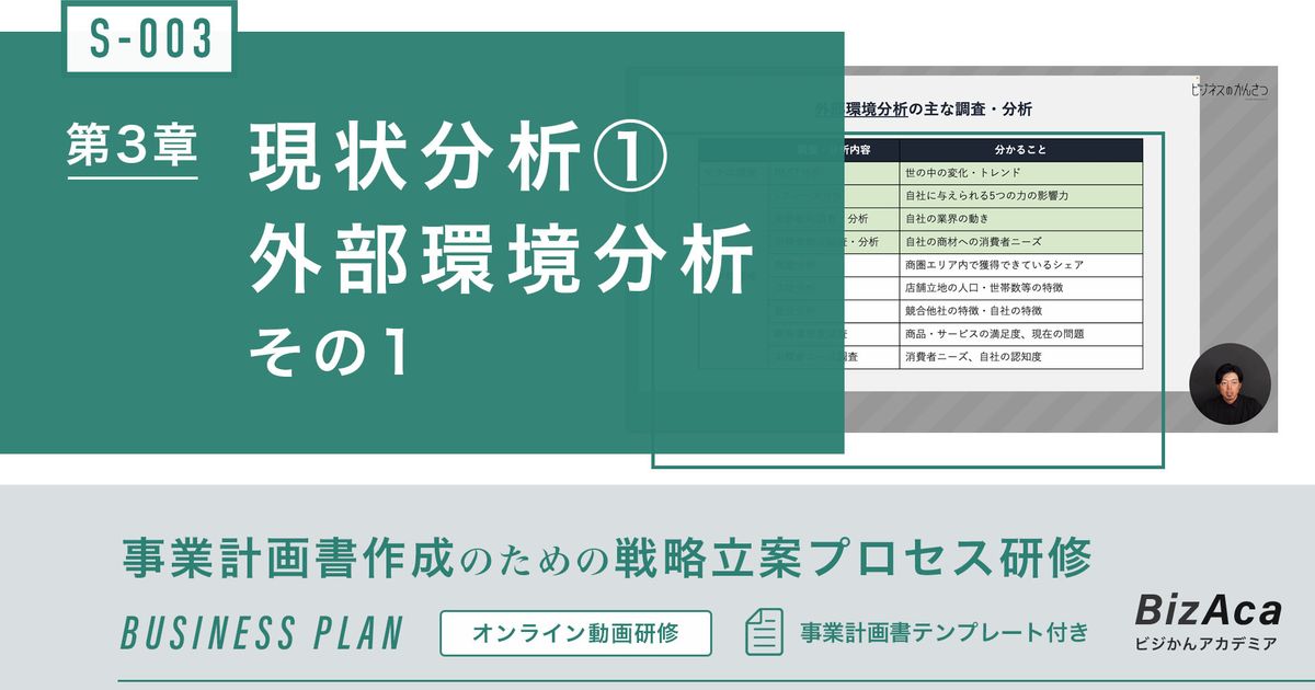 【S-003】現状分析 ①外部環境分析 その1（事業計画書作成のための戦略立案プロセス研修）