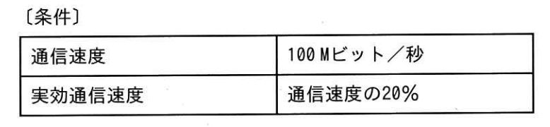 次の条件で，インターネットに接続されたサーバから5MバイトのファイルをPCにダウンロードするときに掛かる時間は何秒か。の画像