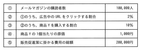 インターネット上で通信販売を行っているA社は，販売促進策として他社が発行するメールマガジンに自社商品Yの広告を出すことにした。広告は，メールマガジ ンの購読者が広告中のURLをクリックすると，その商品ページが表示される仕組み になっている。この販売促進策の前提を表のとおりとしたとき，この販売促進策での収支がマイナスとならないようにするためには，商品Yの販売価格は少なくとも何円以上である必要があるか。ここで，購入者による商品Yの購入は1人1個に限定されるものとする。また，他のコストは考えないものとする。 の画像